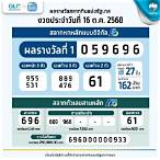 ตรวจหวยไทย